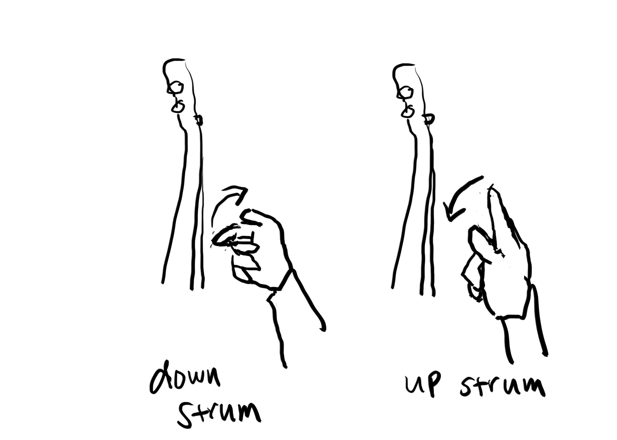 strum